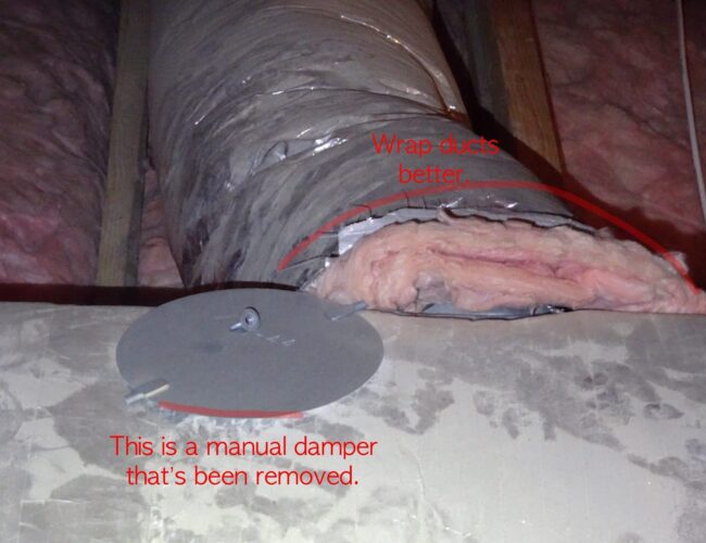 Wrap Ducts